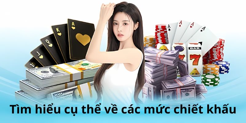 Tìm hiểu cụ thể về các mức chiết khấu